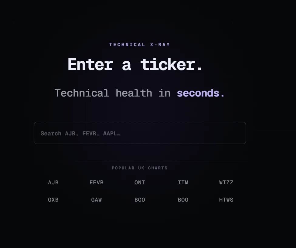 OnlyCharts landing screen with a ticker search field and example tickers